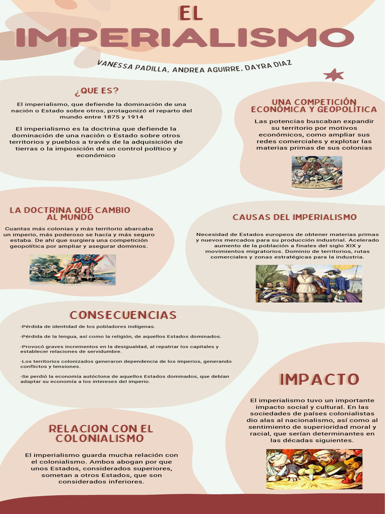 Causas y Consecuencias del Imperialismo | PDF | Imperialismo | Colonialismo
