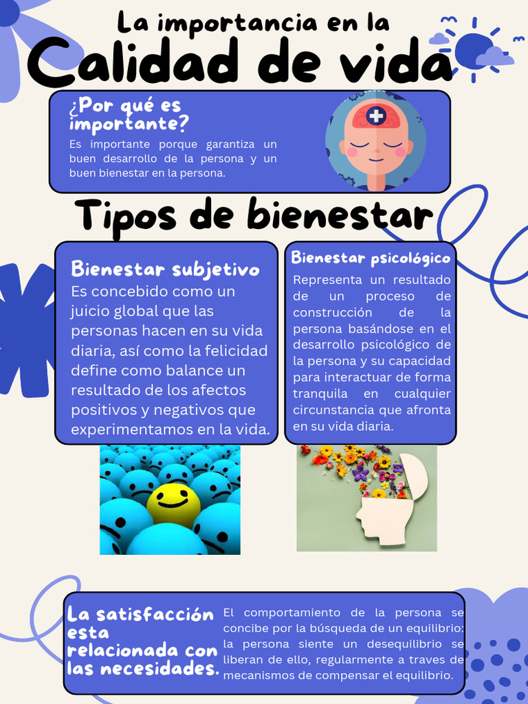 Importancia de la Calidad de Vida | PDF