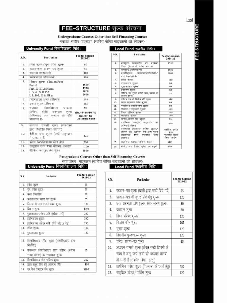 Fee Structure | PDF