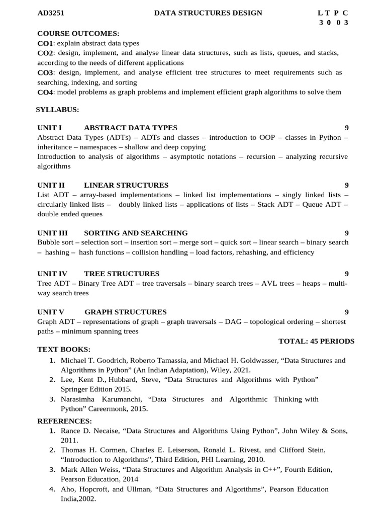 Ad3251data Structures Design | PDF | Computer Programming | Theoretical ...