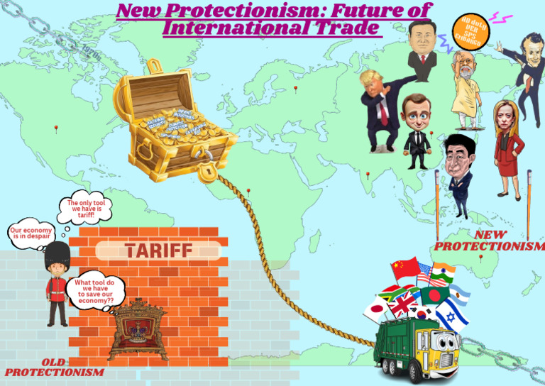 New Protectionism in Trade Policy | PDF