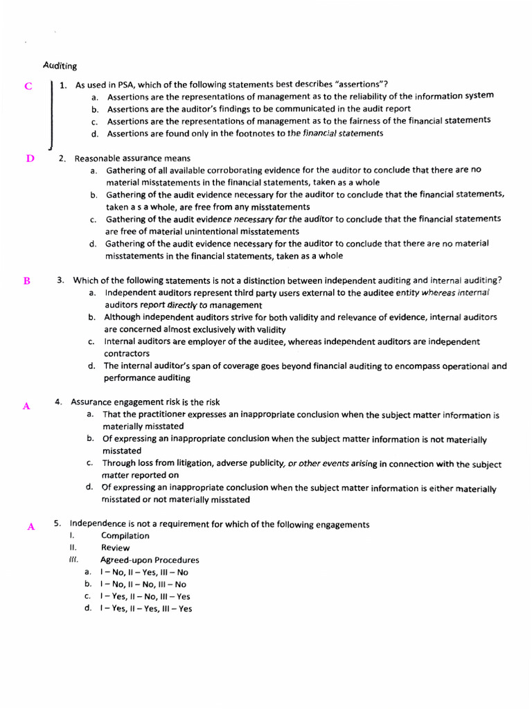 Comprehensive Audit Overview | PDF | Audit | Auditor's Report