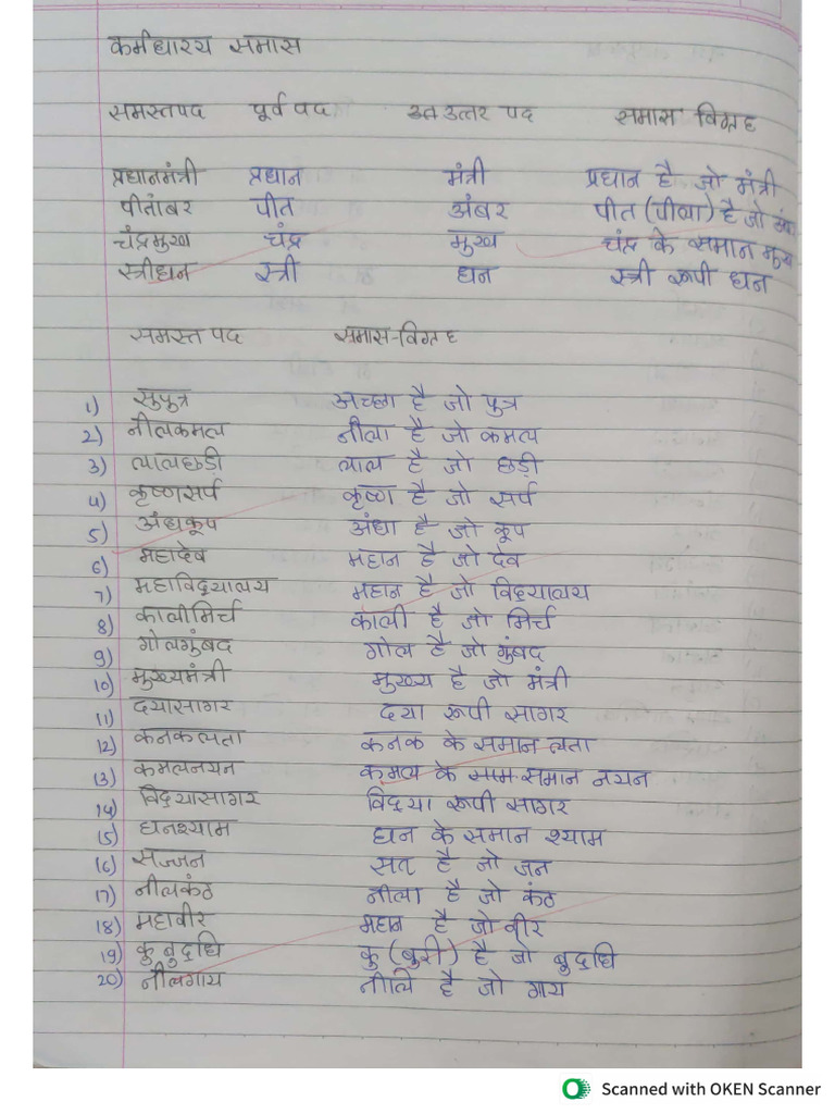 Karmdharay Samas | PDF