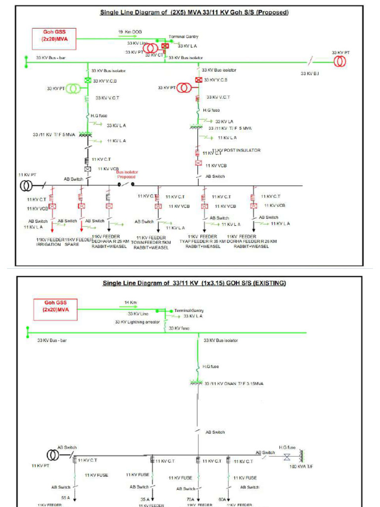 SLD 33KV-11KV 2mva | PDF
