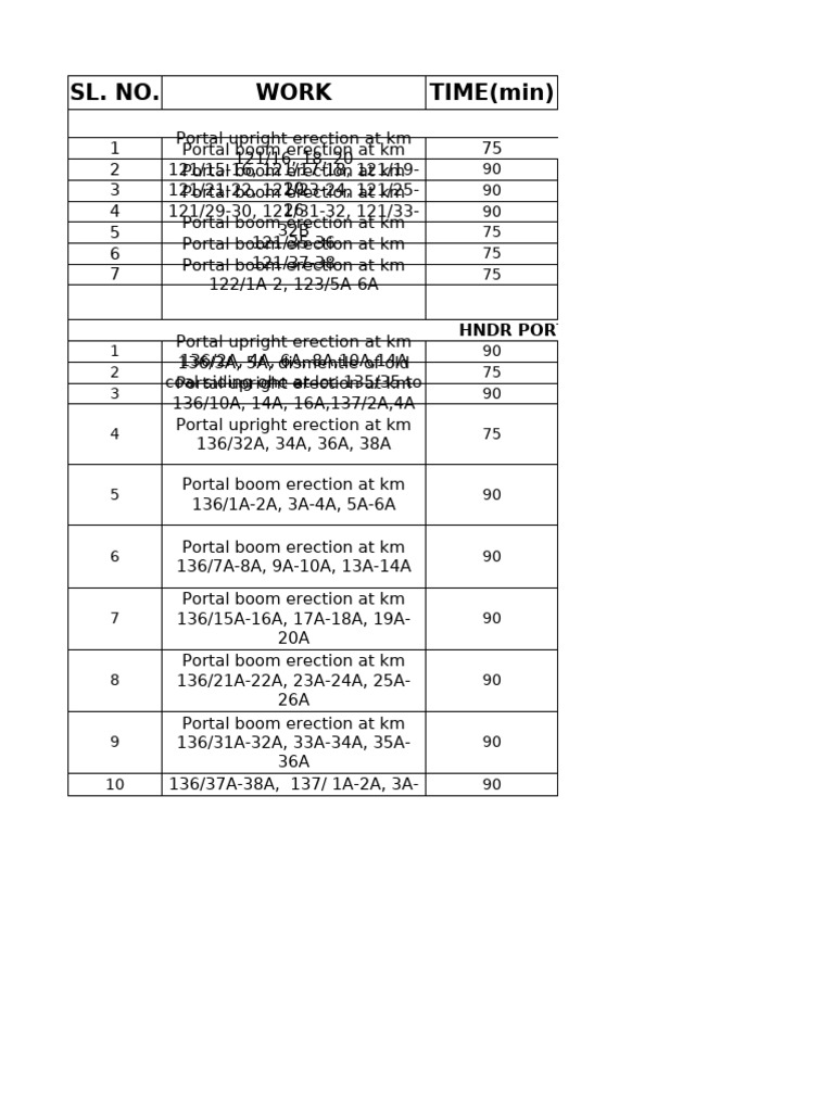 PB program 2 recent | PDF