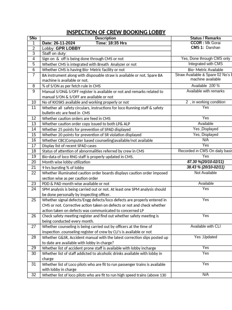 Inspection of Crew Booking Lobby, Cli Arun Sir | PDF | Equipment ...