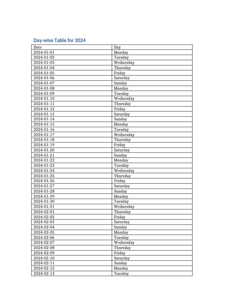 2024 Day-wise Calendar Table | PDF