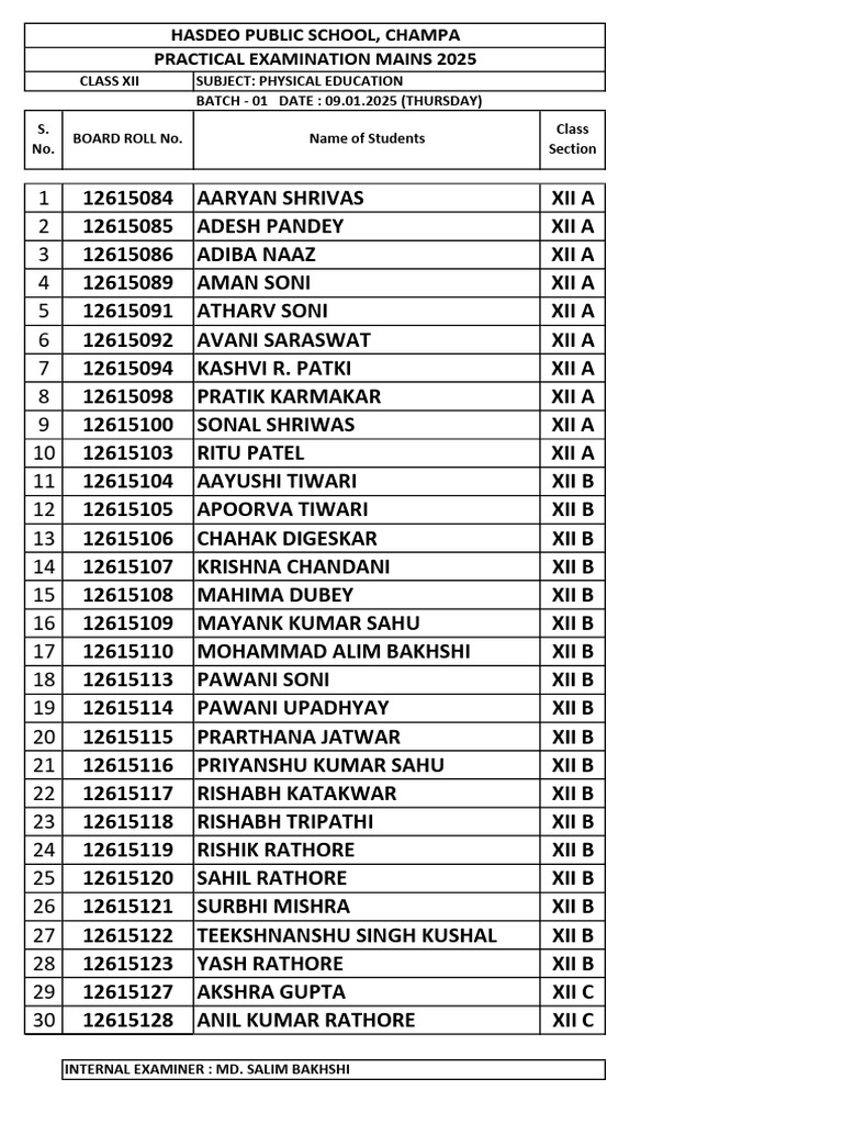 XII Physical Education Exam Roster 2025 | PDF