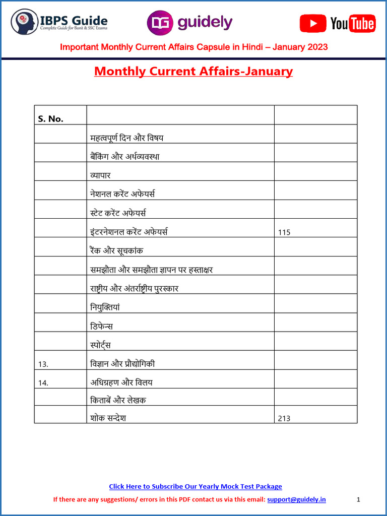 Important Monthly Current Affairs Capsule in Hindi January 2023 | PDF