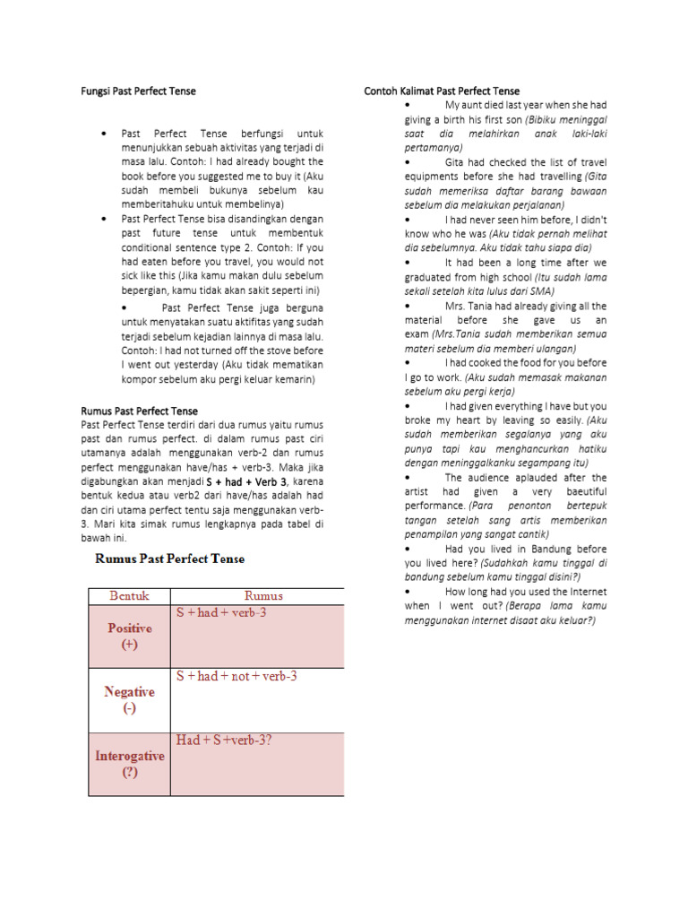 Understanding Past Perfect Tense Usage | PDF | Language Mechanics | Grammar