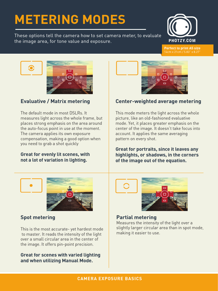 Camera Metering Modes Explained | PDF