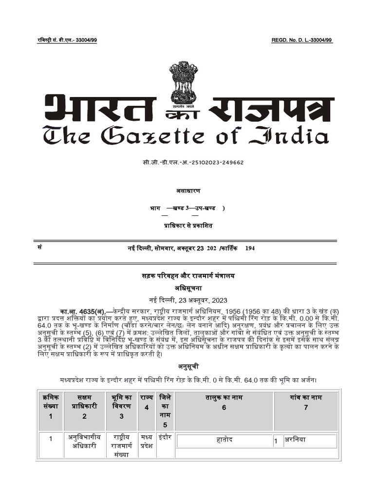 3a Western Ring Road Around Indore City | PDF