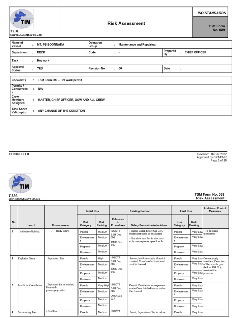 Hot Work Risk Assessment for MT. PB Boonnada | PDF | Risk | Risk Assessment