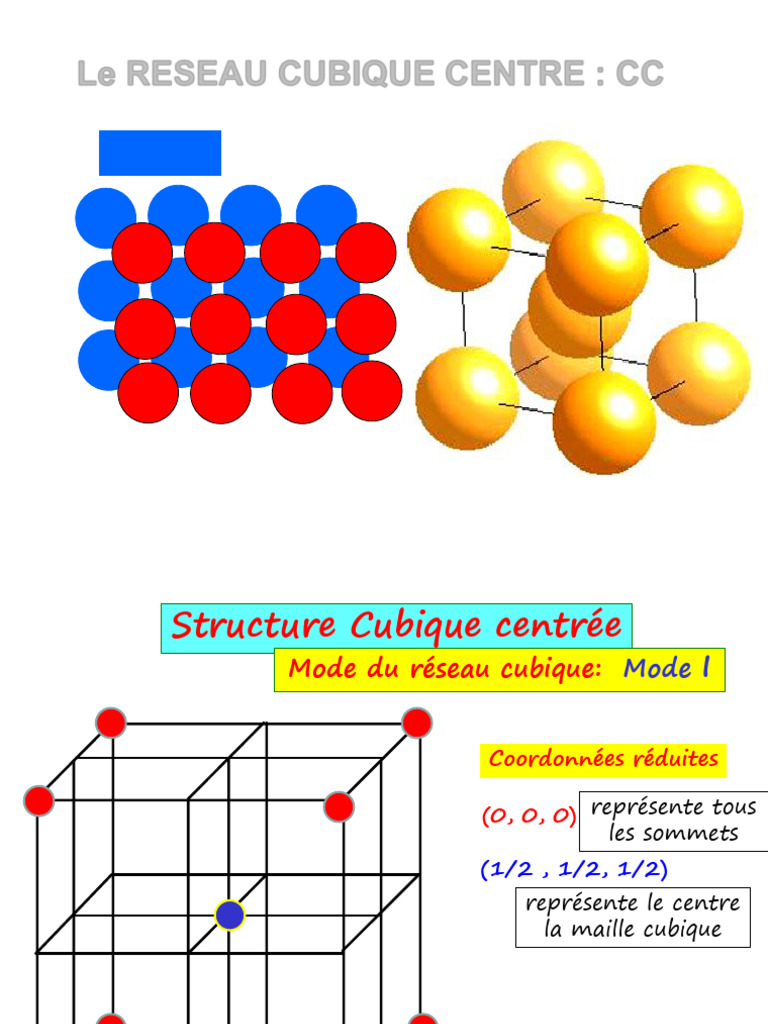 Structure Cubique Centrée (CC) | PDF | Structure cristalline | Sciences ...