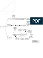 Mapa Mental Cualitativa-Cuantitativa