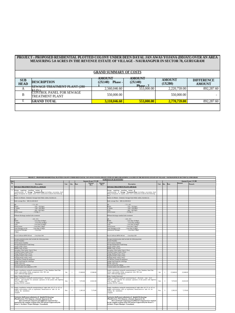 Quotation-Difference STP 280KLD Vs 2 x140KLD | PDF | Pump | Sewage