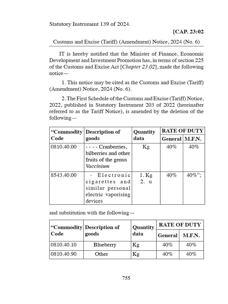 Zimbabwe Customs Tariff Amendment 2024 | PDF | Trade