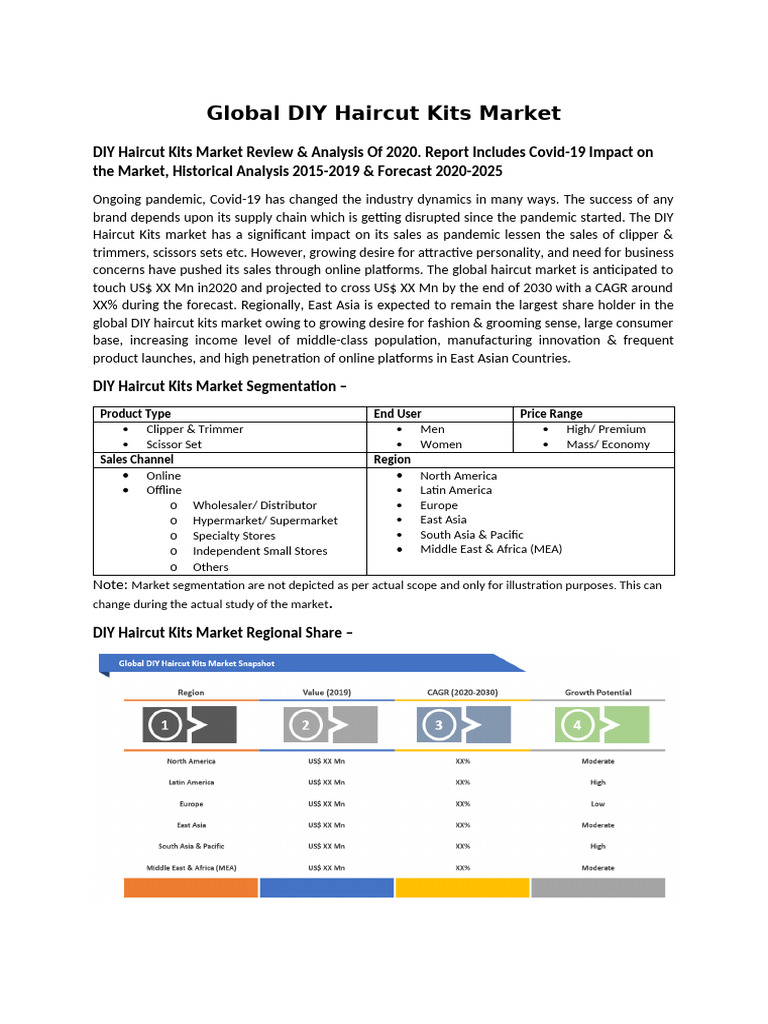RD - DIY Haircut Kits Market | PDF | Forecasting | Market (Economics)