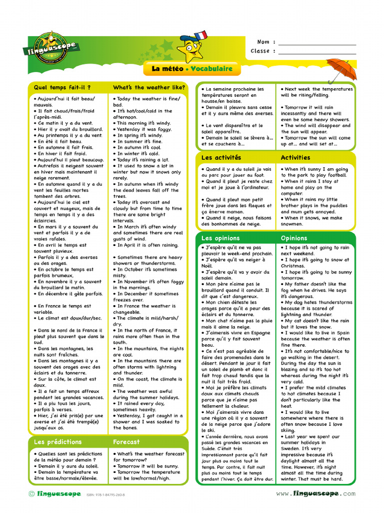 Wsint Fre Weather Voc | PDF