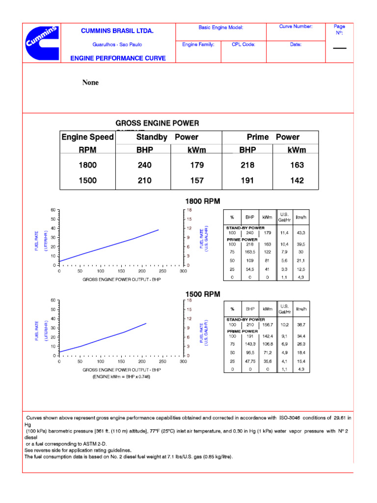 Engine Specifications and Power Ratings | PDF