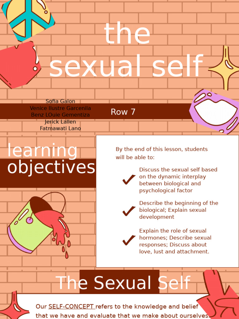 Understanding the Sexual Self | PDF | Human Sexuality | Orgasm