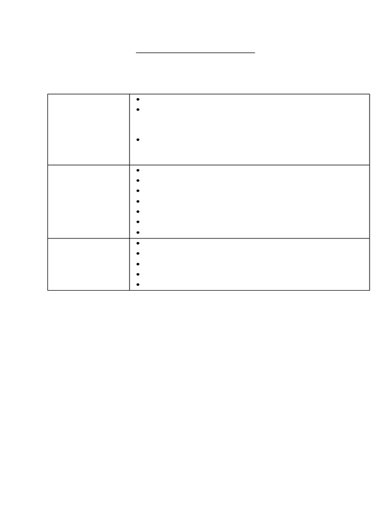 Hostel Meal Service Menu Guidelines | PDF