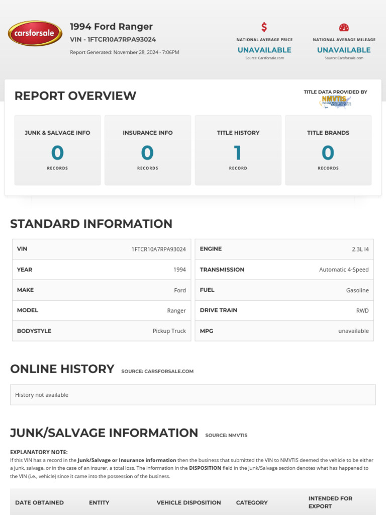 1994 Ford Ranger Title Report | PDF | Vehicles | Transport