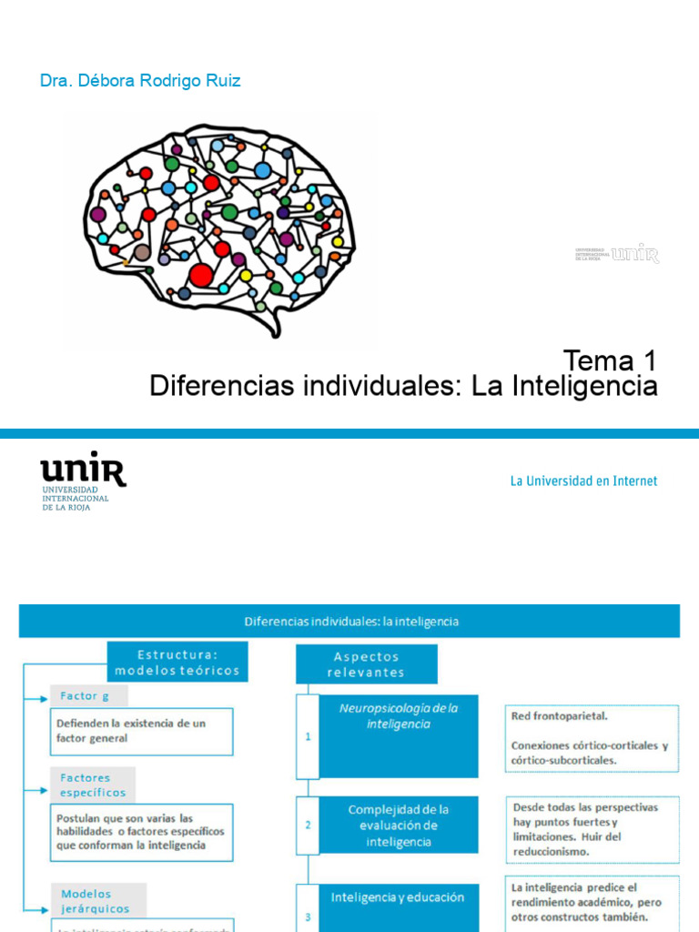 Teorías y Evaluación de la Inteligencia | PDF | Inteligencia | Cociente ...