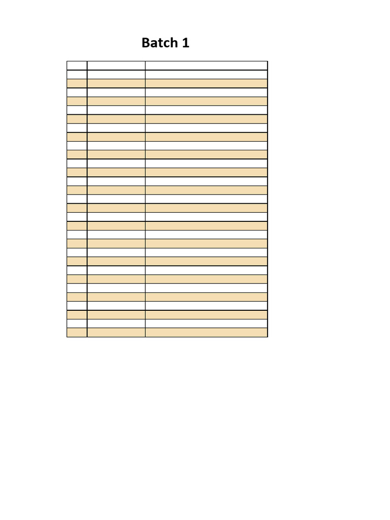 Physics Batch 1 | PDF