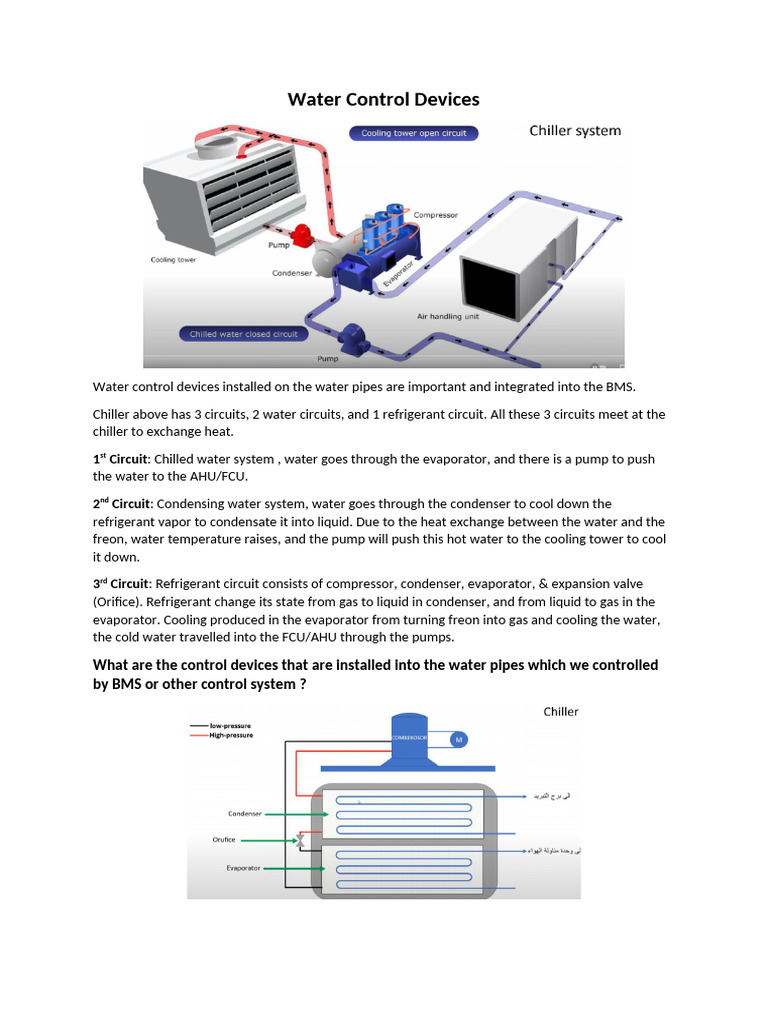 Chilled Water System Overview and Control | PDF | Valve | Thermodynamics
