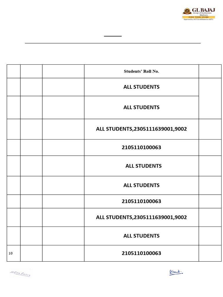 CSE Practical Exam Schedule 2024-25 | PDF | Qualifications | Engineering