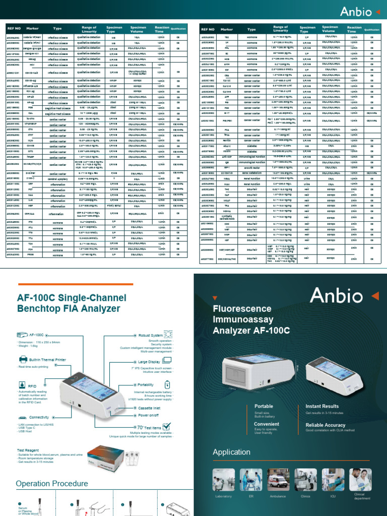 Anbio AF-100C FIA Analyzer Overview | PDF | Medical Specialties ...