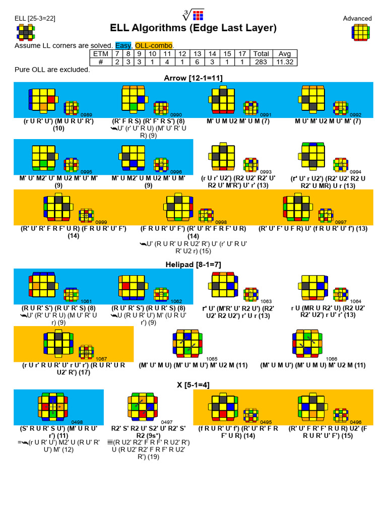 ELL Algorithms (Edge Last Layer) : Arrow (12-1 11) | PDF