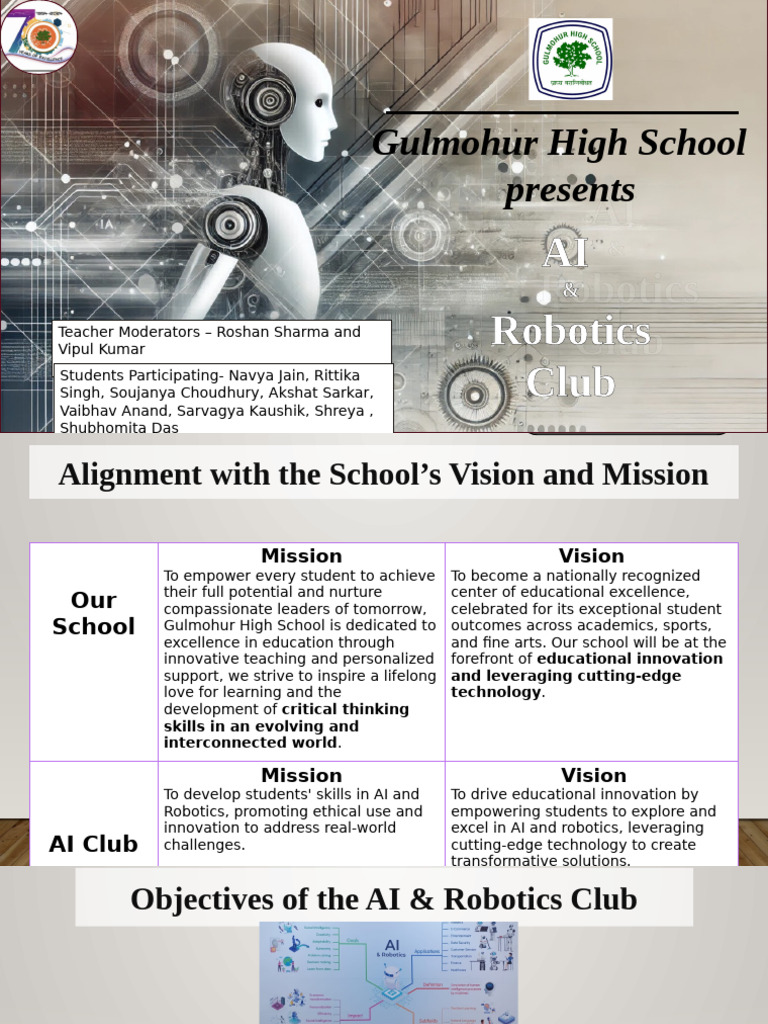 AI & Robotics Club at Gulmohur High School | PDF | Artificial ...