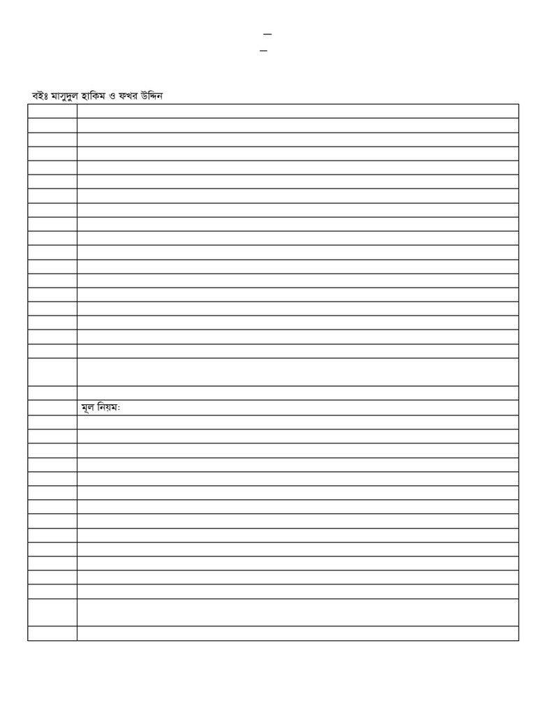 Hsc 2025 Hm Suggati Pdf