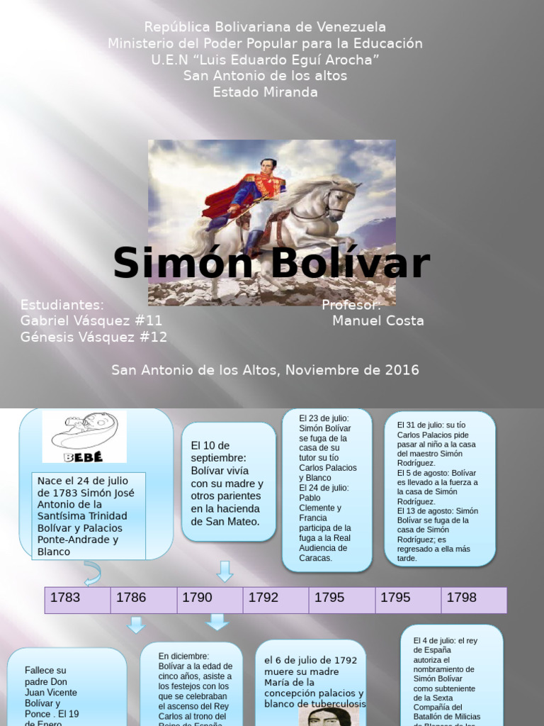 Cronología de Simón Bolívar | PDF | América del Sur
