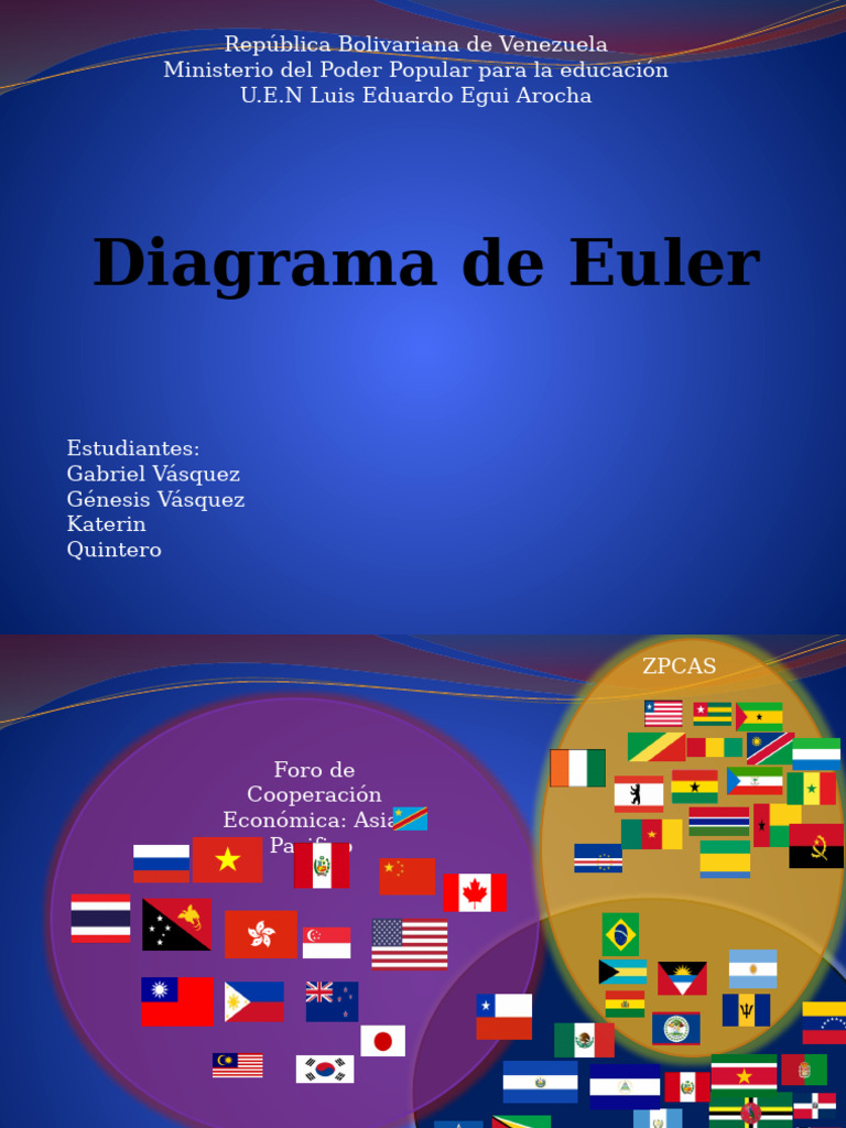 Diagrama de euler pdf