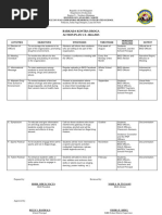 BKD Action Plan for Youth Engagement | PDF