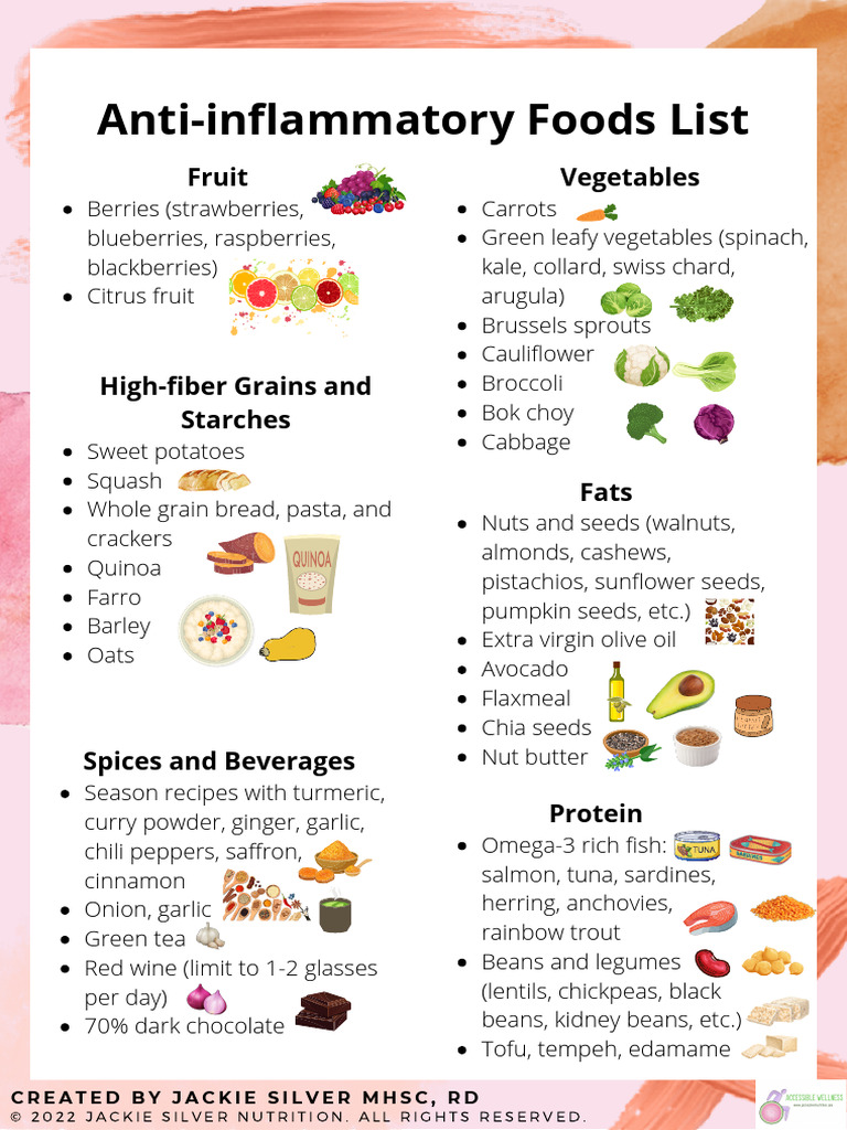 Anti-inflammatory-Foods-List | PDF for Free Printable List Of Anti Inflammatory Foods