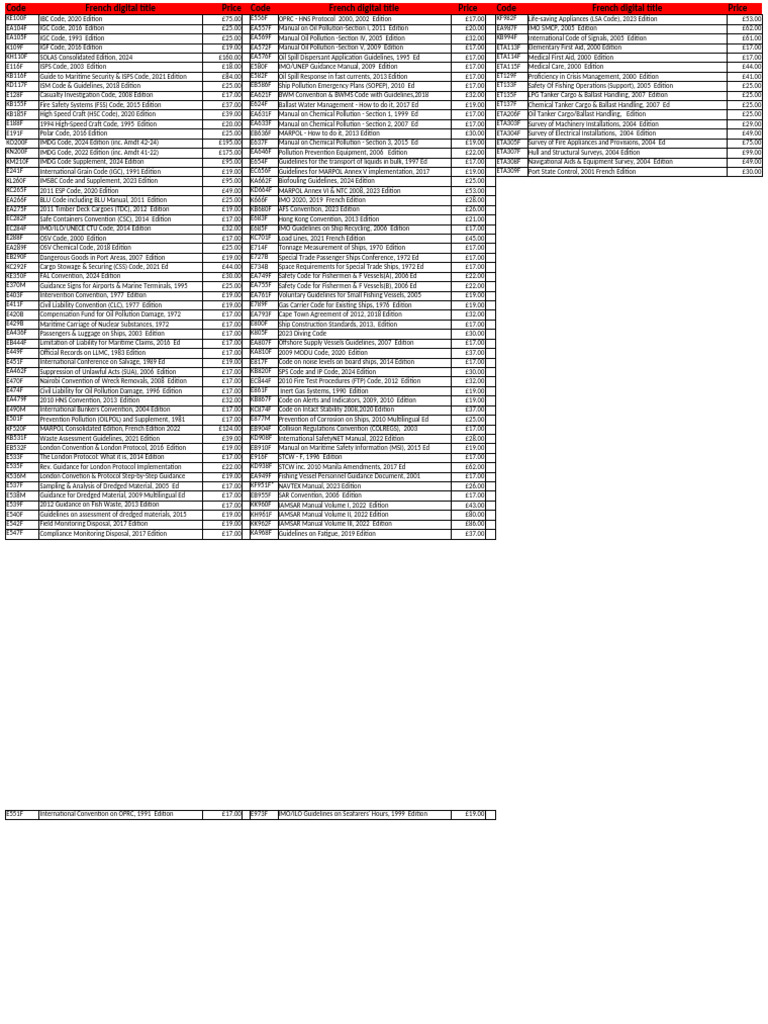 Frenchcodes Digital | PDF | Ships | Water Transport