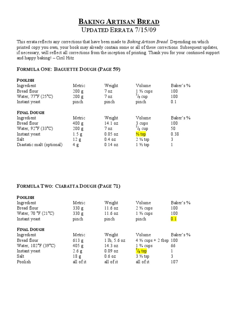 Artisan Bread Baking Corrections | PDF | Baker's Yeast | Breads