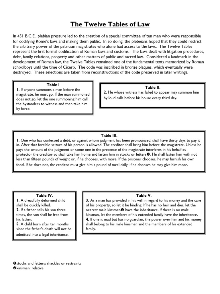 Kami Export - The Twelve Tables of Law | PDF | Justice | Crime & Violence