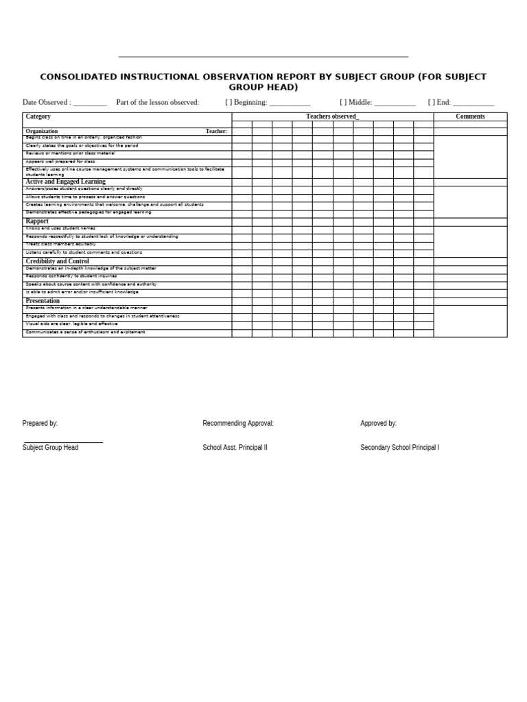Instructional Observation Checklist | PDF | Teachers | Human Communication