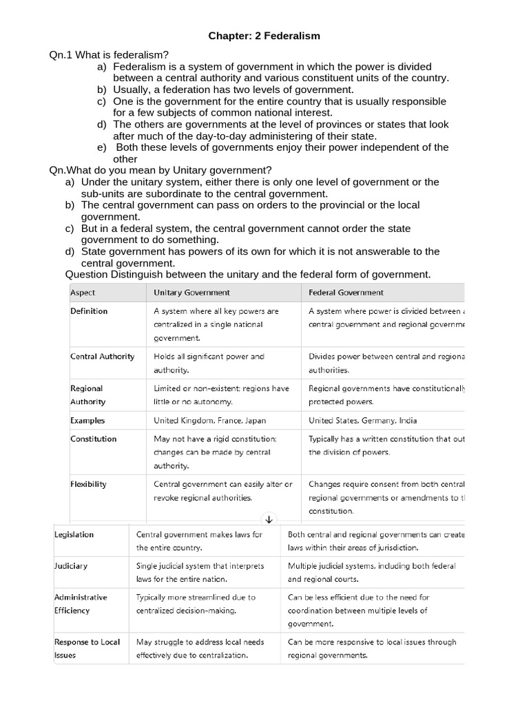 Understanding Federalism and Its Features | PDF | Government | Governance