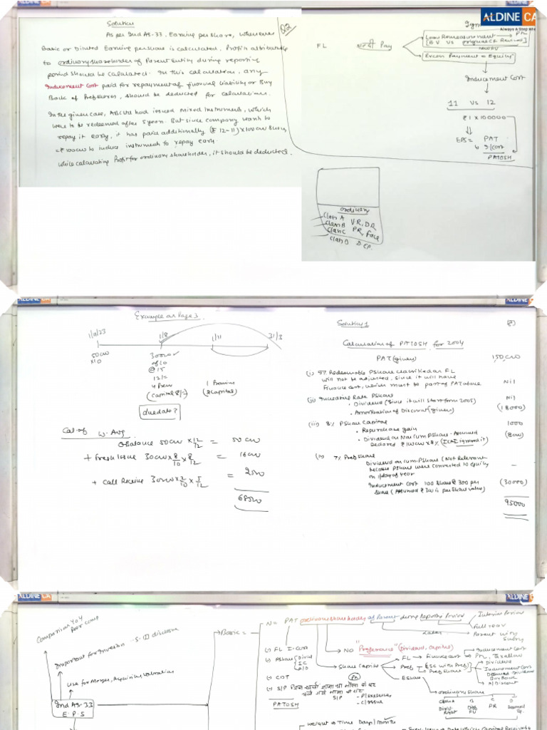 3061991-Class 55 - IND AS 33 - 2 | PDF