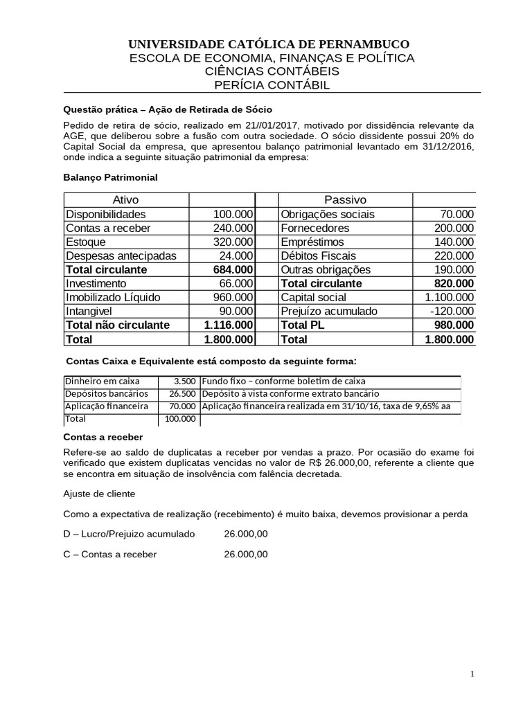 Perícia Contábil: Retirada de Sócio | PDF | Contabilidade | Balancete