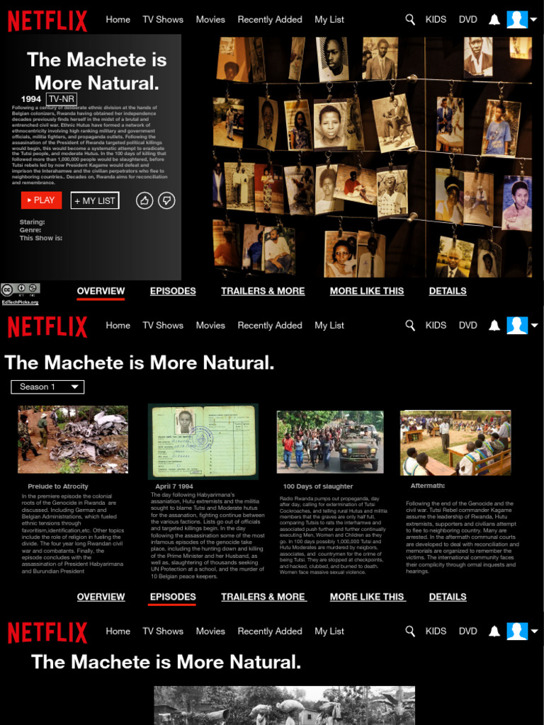 ID 1800 Fall 2022 Netflixy copy PDF Rwandan Genocide Hutu