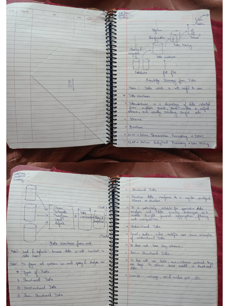 Data Mining Notes SEM V | PDF