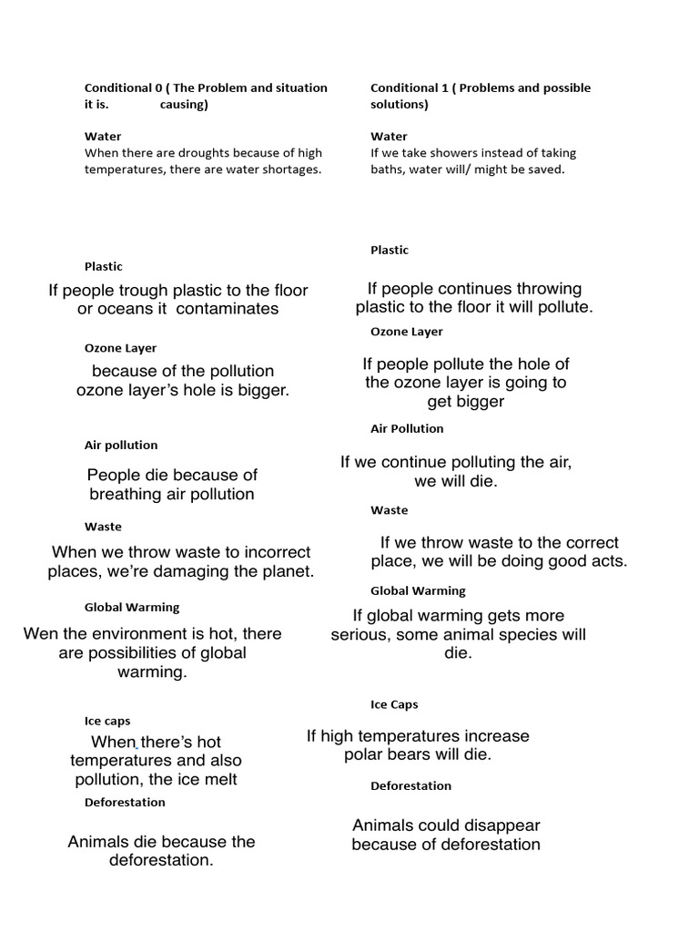 Conditional 0 Vs Conditional 1 Environment. PDF Activity | PDF