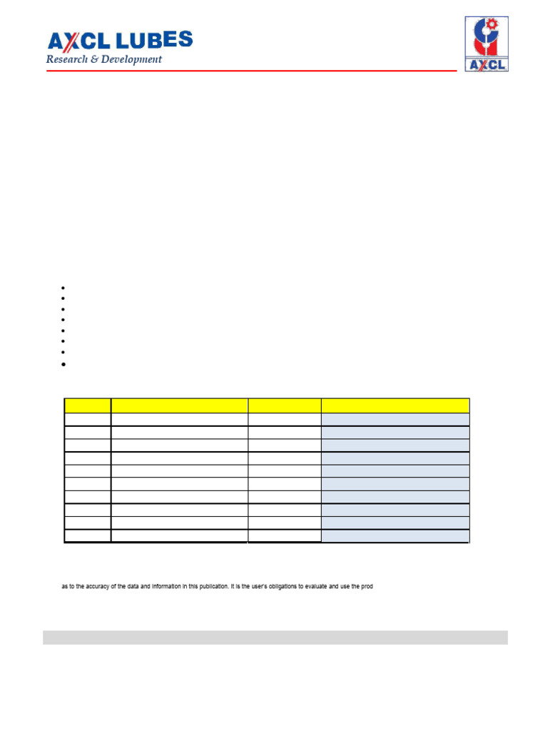 Axcl Spindle Oil 10 Pds | PDF | Textiles | Knitting